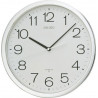 Horloge Murale SEIKO